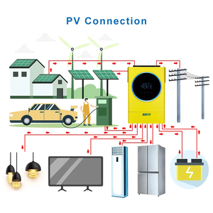 Convertisseur d'énergie solaire hybride hors réseau à onde sinusoïdale pure de qualité supérieure avec contrôleur MPPT pour l'énergie de secours - Product Image 4