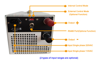 IDEALPLUSING Catu Daya DC Variabel Efisiensi Tinggi 300v 10a 250v 12a 200v 15a 100v 30a 75v 40a 60v 50a 30v 100a