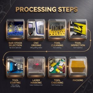 HRC55-65 AlTiN Coated 4-Flute 35 Helix Flat End Mill D1-D12 <strong>CNC</strong> Cutting <strong>Tool</strong> <strong>for</strong> Mold and Metal Parts OEM/ODM - Product Image 4