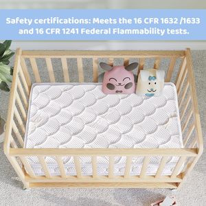 Giá Rẻ Trẻ Em Duy Nhất Ngủ Mini Nệm Chăm Sóc Ban Ngày Thoáng Khí Và Có Thể Giặt Toddler Bé Giường Cũi Nệm Cho Trẻ Em Trẻ Em Giường - Product Image 5