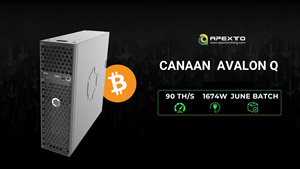 Phổ Biến Nhất Canaan Avalon Q 90th/S Bitcoin Thợ Mỏ Hiệu Quả Cao Nhà Máy Khai Thác Mỏ SHA-256 - Product Image 2