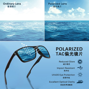 แว่นกันแดดโพลาไรซ์แบบเต็มขอบ UV400 แว่นตาสำหรับเล่นกีฬากลางแจ้ง P1813 - Product Image 1