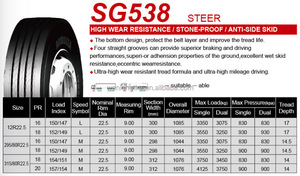 ยางรถบรรทุก VGLORY ARDUZZA 12R22.5 295/60R22.5 11R22.5 315/80R22.5 ผลิตในจีน โครงสร้างเหล็กทั้งหมด แบบไม่มียางใน - Product Image 6