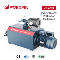 Bomba de Vacío de Garra Marca Wordfik ZSV250 Refrigerada por Aire 250m³/h 200mbar para Máquina de Ordeño Transportador de Pellets de Plástico
