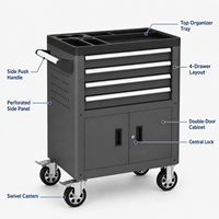 Armoire à outils industrielle robuste à roulettes en acier, verrouillable, 3 tiroirs, double porte, capacité de charge 250 kg, commandes en gros OEM/ODM