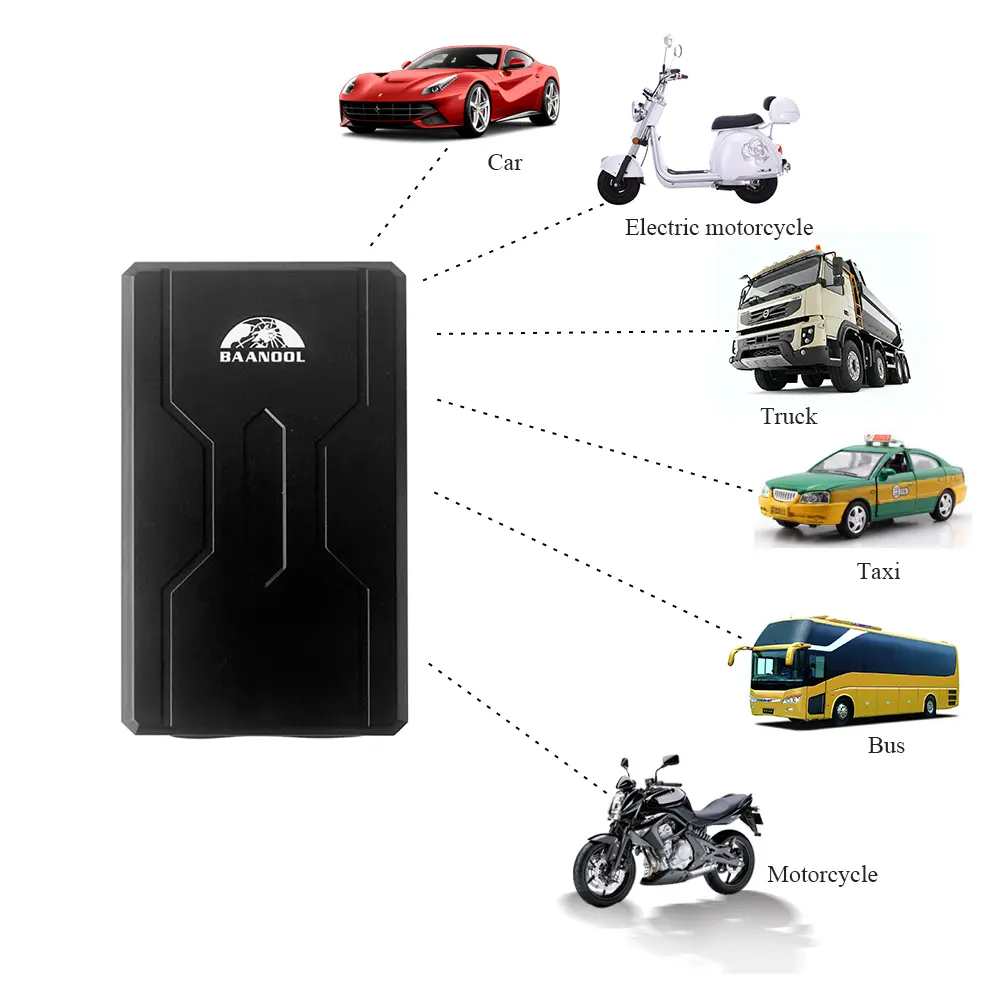 Coban New Product Magnetic GPS Tracker 2G+3G+4G TK408 Large Capacity Battery 10,000 mAh With Remote Voice Monitoring