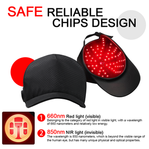 Беспроводная LED-шапка для инфракрасной терапии кожи головы 810 нм 650 нм, шапка-шлем с красным светом, NIR LED-терапия, шапка для лечения красным светом - Product Image 2
