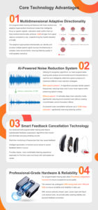 Audífono Bluetooth JINGHAO Profesional, Impermeable IP68, Recargable, con Cancelación <span class=keywords><strong>de</strong></span> Ruido, Digital y Auto Programable - Product Image 5