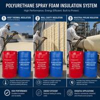 Mousse isolante en polyuréthane à cellules ouvertes et fermées, matériau isolant thermique en PU, isolation conductrice pour la construction