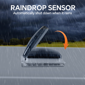 HOMFUL Lanterneau de Caravane <span class=keywords><strong>Accessoires</strong></span> VR Ventilateur d'Extraction pour <span class=keywords><strong>Camping</strong></span>-<span class=keywords><strong>Car</strong></span> Électrique de Toit avec Télécommande - Product Image 4