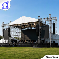 Système de treillis de support robuste pour écran LED, treillis de support au sol, treillis de scène pour événements extérieurs et festivals