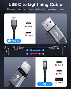 Cable Retráctil de Carga Rápida SUNGUY Tipo-A/Tipo-C con Logotipo Personalizado, Ecológico y Multiusos para Teléfonos Móviles y Alimentación de Automóviles - Product Image 4