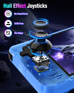 Console di Gioco Portatile Classica Blu RF40H, Retro con Doppio Joystick 3D, Schermo Orizzontale, Supporto PSP Arcade WIFI e HDTV - Product Image 3