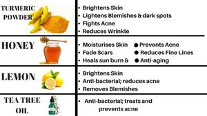 <span class=keywords><strong>Mascarilla</strong></span> Facial de Arcilla con Cúrcuma, <span class=keywords><strong>Exfoliante</strong></span>, Antienvejecimiento e Hidratante, de Marca Privada, a la Venta, <span class=keywords><strong>Natural</strong></span>, de Alta Calidad, a Base de Hierbas, para Mujeres - Product Image 5