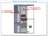 Acrel ARB6-A6 relai perlindungan Flash Arc untuk 0,4kv ~ 35kV sistem distribusi tegangan sedang dan rendah