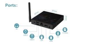 Allwinner h618 <span class=keywords><strong>Quad</strong></span> <span class=keywords><strong>Core</strong></span> <span class=keywords><strong>Android</strong></span> 12 TV Box 4K Ultra HD 4G Set-Top Box với wifi 6 Wifi 6E siêu mỏng thu vệ tinh nhỏ - Product Image 5