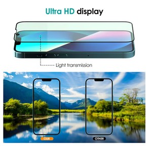 360 Protecteur d'écran en verre trempé pliable pliable pour <span class=keywords><strong>iPhone</strong></span> Air 17 Pro Max 16e 15 14 Plus 13 Pro 12 11 <span class=keywords><strong>XR</strong></span> Xs Max - Product Image 6