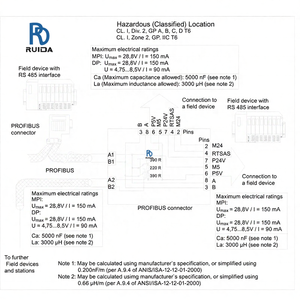 Module DP 6ES79720BB700XA0, connecteur de module 6ES7972-0BB70-0XA0, contrôleurs PLC/PAC/dédiés, contrôle industriel, programmation PLC - Product Image 5