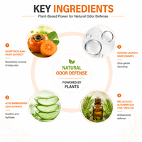 Gel Douche Déodorant Naturel au Kaki pour la Défense Contre les Odeurs Corporelles, Contrôle du Nonéanal, Sans Sulfate, pH Équilibré, Végétalien, 100ml