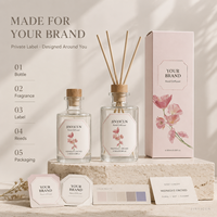 Diffuseur de parfum en verre de 180 ml avec bâtonnets en rotin naturel, étiquette privée OEM, coffret cadeau de parfum d'intérieur personnalisé pour la vente en gros