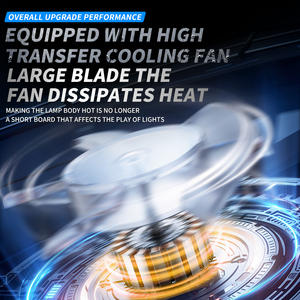 H4 светодиодные фары лампы 6500k проектор <span class=keywords><strong>300</strong></span> Вт H11 H7 автомобильные фары высокой мощности Hb3 9005 <span class=keywords><strong>300</strong></span> H4 светодиодный свет - Product Image 3