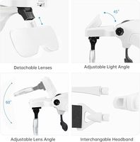 Ml-D001 LED Headband Magnifier Glasses
