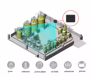 Radar de sécurité périmétrique Nanoradar NSR120 de Chine, <span class=keywords><strong>port</strong></span>ée de détection de 120 m, pour ports, raffineries, centrales électriques - Product Image 2