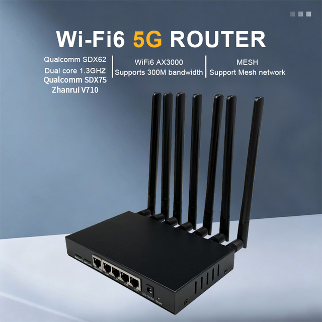 X75 X62 5G Modem SIM Card Slots 7 Antennas AX3000 WiFi6 Openwrt 5G NR Mesh 5G Wireless Router