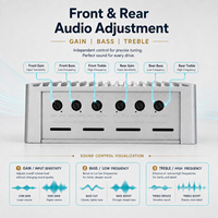 Amplificateur de voiture Android 4 canaux, classe AB, 4x50W, contrôle des basses et des aigus, entrée haute puissance, amplificateur audio de voiture