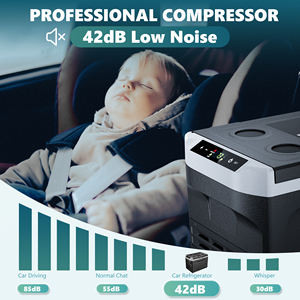 Euhomy 30L yeni ürünler 12V 24V kamp buzdolabı dondurucu taşınabilir soğutucu kutu araba buzdolabı - Product Image 4