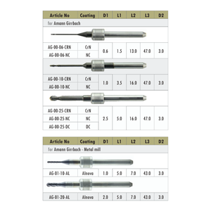 Strumenti dentali frese <span class=keywords><strong>Amann</strong></span> <span class=keywords><strong>Girrbach</strong></span> fresatrice CADCAM - Product Image 4
