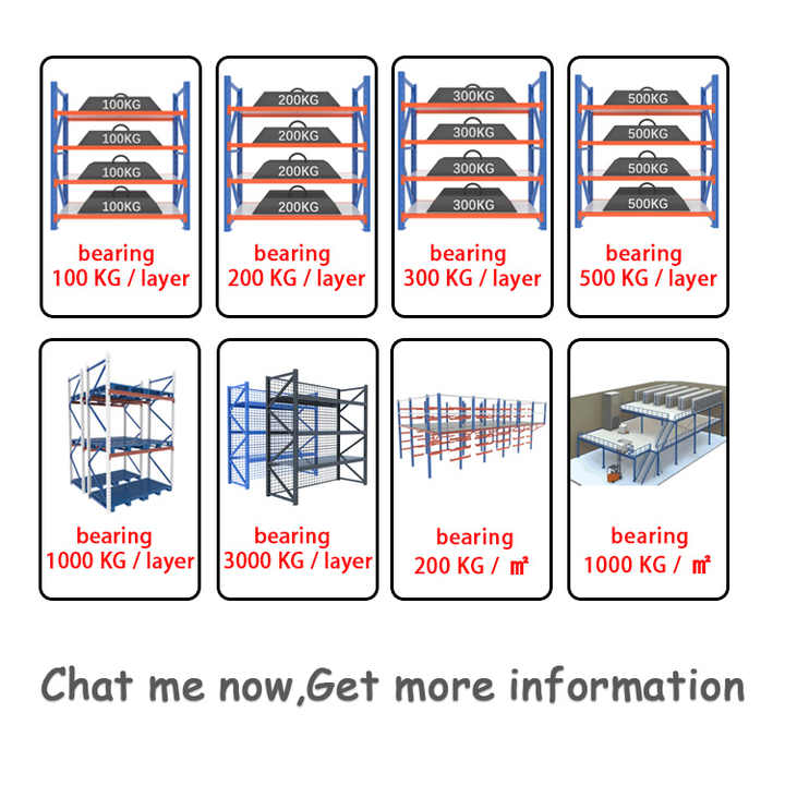 Factory Steel 800KG Load-Bearing Display Racking Unit Multi-Layer ...