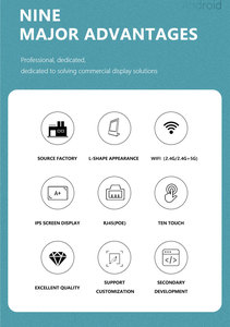 แท็บเล็ตแอนดรอยด์รูปตัว L ขนาด 10.1 นิ้ว RK3568 สำหรับป้ายดิจิทัล  2+32GB พร้อม Android 11 POE Wifi สำหรับธุรกิจ  ลดราคาพิเศษ - Product Image 4