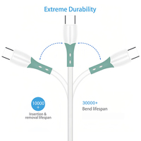 Câble de charge rapide USB Type C pour synchronisation de données à haute vitesse pour iOS et ordinateur avec une large compatibilité