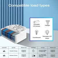 Gledopto Módulo de atenuación LED de CA inteligente Ultra- Mini 100 ~ 240V Atenuadores ZigBee con compatibilidad con Alexa