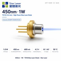 Capteur de profondeur 3D industriel extérieur à laser bleu 450nm 1000mW GH04C01C2G TO-56 (5.6mm) avec capteur de mouvement