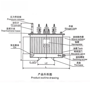 Boîtier de Combinaison pour Panneaux Solaires en Acier Inoxydable IP54, Personnalisable, Résistant à l'Eau, Anti-Poussière, Sans Rouille pour Système Photovoltaïque - Vente Chaude - Product Image 1