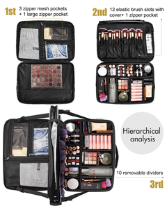 Grande trousse <span class=keywords><strong>de</strong></span> <span class=keywords><strong>maquillage</strong></span> en cuir PU Relavel, trousse <span class=keywords><strong>de</strong></span> <span class=keywords><strong>maquillage</strong></span> professionnelle, organiseur <span class=keywords><strong>de</strong></span> cosmétiques, boîte <span class=keywords><strong>de</strong></span> rangement imperméable pour maquilleurs - Product Image 2