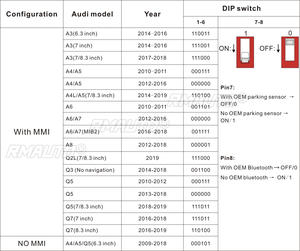 RMAUTO ระบบไร้สาย Apple CarPlay MMI สำหรับ Audi A4 A5 ปี 2009-2015 รองรับ Android Auto Mirror Link AirPlay ภาพกล้องถอยหลัง และ Car Play - Product Image 6