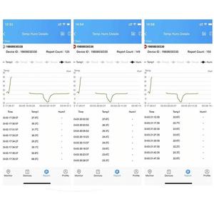Cảnh Báo Tốc Độ Giám Sát Nhiệt Độ 4G <span class=keywords><strong>GPS</strong></span> Gnss Đồng Hồ Tốc Độ <span class=keywords><strong>Tracker</strong></span> Cho Lạnh Hậu Cần Chuỗi - Product Image 6