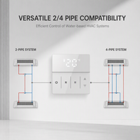 HY609AC-WiFi Climatiseur Central Ventilo-convecteurs FCU Thermostat LED Trempé Verre Écran De Refroidissement Chauffage Mode de Ventilation