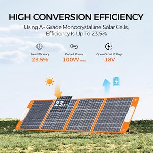 แผงโซลาร์เซลล์พับได้ 100W Flashfish พร้อมที่ชาร์จพลังงานแสงอาทิตย์ DC 18V Type-c 65W QC3.0 18W สำหรับตั้งแคมป์และตกปลา - Product Image 6