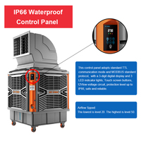 Ventilateur d'air évaporatif portable industriel RTFANS, résistant à l'eau, pour l'intérieur et l'extérieur