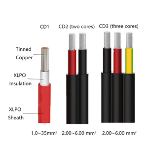Nhà Máy Bán buôn 2.5 4mm2 6 mét 10 mét PV1-F xlpo đồng đóng hộp DC 1000V 1500V panel năng lượng mặt trời <span class=keywords><strong>PV</strong></span> cáp cho năng lượng mặt trời nhà hệ thống - Product Image 4