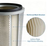Nuevo Cartucho de Papel para Filtro de Aire de Compresor, 325mm Exterior, 215mm Interior, 465mm Altura, Filtración de Doble Etapa, Acero al Carbono