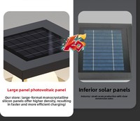Lampe solaire de colonne décorative pour jardin, villa, portail, étanche IP65, à intensité variable, corps en acier inoxydable