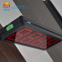 Pantalla Digital LED Personalizada de 5 Pulgadas Modbus ASCII Pantalla Grande RS232 RS485 TTL 0-20mA 0-10VDC Analógica Digital Programable