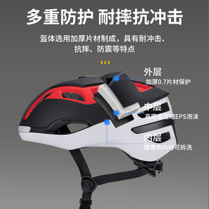 Casque de vélo avec lumière lumineuse, chargement USB, pour le cyclisme, casque de sport de protection unisexe - Product Image 3