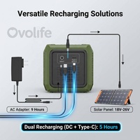 Générateur solaire portable OVO-C3 300W 270Wh 72800mAh à onde sinusoïdale pure avec 8 sorties PD 45W pour le camping et les situations d'urgence