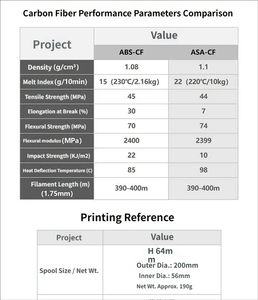 Filamento de Impresora 3D de Fibra de Carbono ASA de Alta Resistencia, 1.75 mm, 1 kg, Resistente a los Rayos UV y a la Intemperie, Estabilidad Térmica y Mecánica Superior - Product Image 2